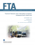 Thumbnail image of Transit Noise and Vibration Impact Analysis Manual cover