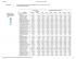 Thumbnail image of Population Estimate first page