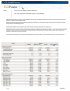 Thumbnail image of American Fact Finder - Selected Housing Characteristics first page