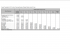 Thumbnail image of Poverty Thresholds document cover