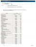 Thumbnail image of American Fact Finder - General Housing Characteristics: 2000 first page