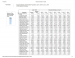 Thumbnail image of Population Estimate first page