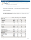 Thumbnail image of American Fact Finder - Selected Economic Characteristics first page