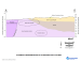 Thumbnail image of Schematic Representation of Hydrogeologic Systems figure
