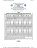 Thumbnail image of Point Precipitation Frequency Estimates from NOAA Atlas data page