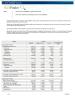 Thumbnail image of American Fact Finder - Selected Economic Characteristics first page
