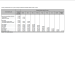 Thumbnail image of Poverty Thresholds document cover