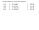Thumbnail image of ADWR GIS Data and Maps data sheet