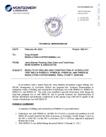 Thumbnail image of Results of Drilling and Construction at Hydrologic Test Wells PHRES-01, PHRES-02, PHRES-03, and PHRES-04 memo coversheet