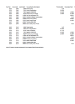 Thumbnail image of Treasurer Parcel Inquiry document page