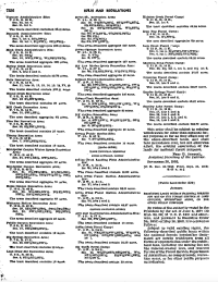 Thumbnail image of Federal Register 1955, Public Land Order 1229