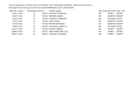 Thumbnail image of ADWR GIS Data and Maps data sheet