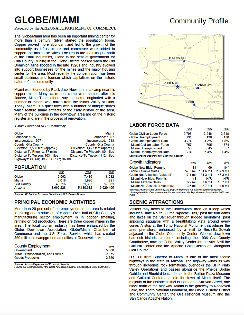 Thumbnail image of document cover: Community Profile - Globe-Miami, Arizona