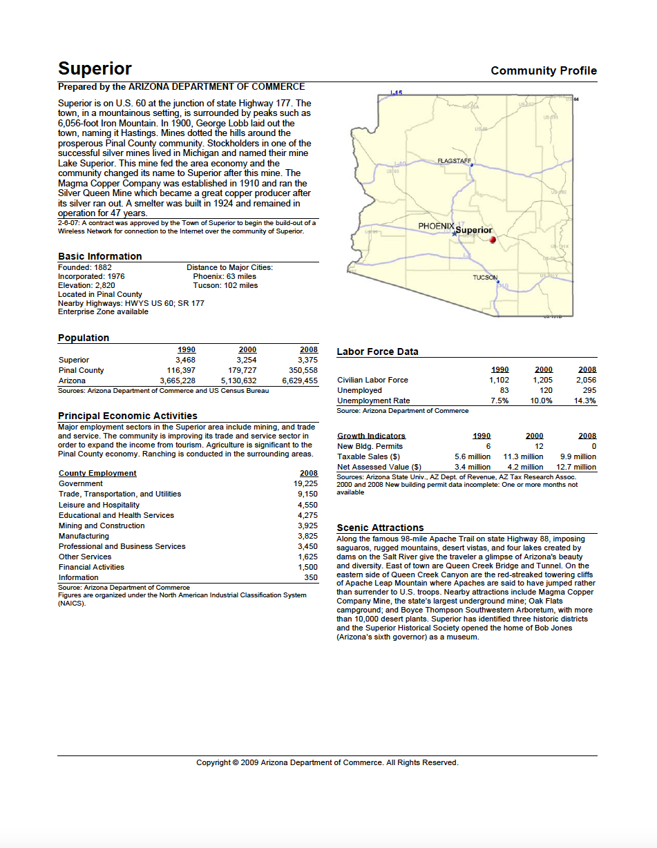 Thumbnail image of document cover: Community Profile - Superior, Arizona