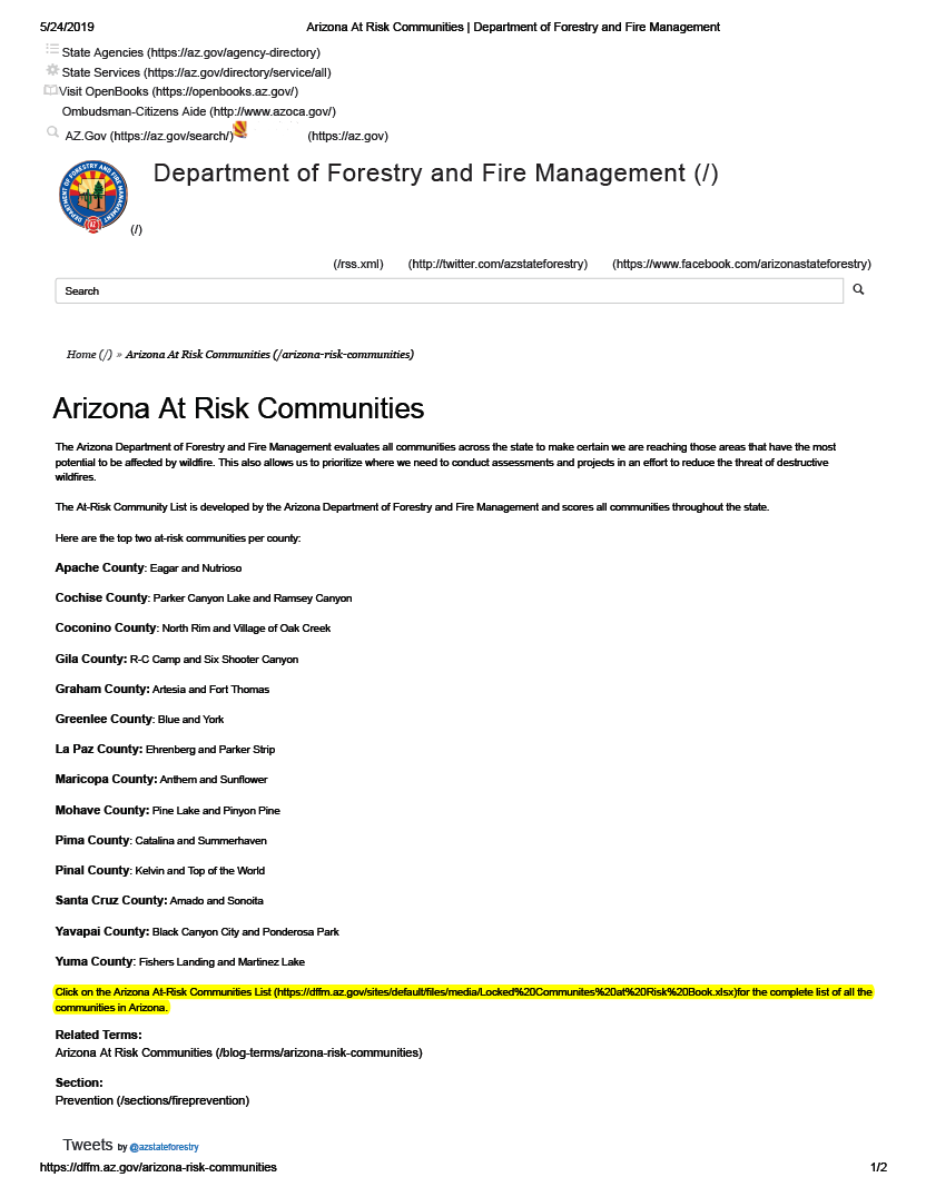 Thumbnail image of document cover: Arizona Communities at Risk