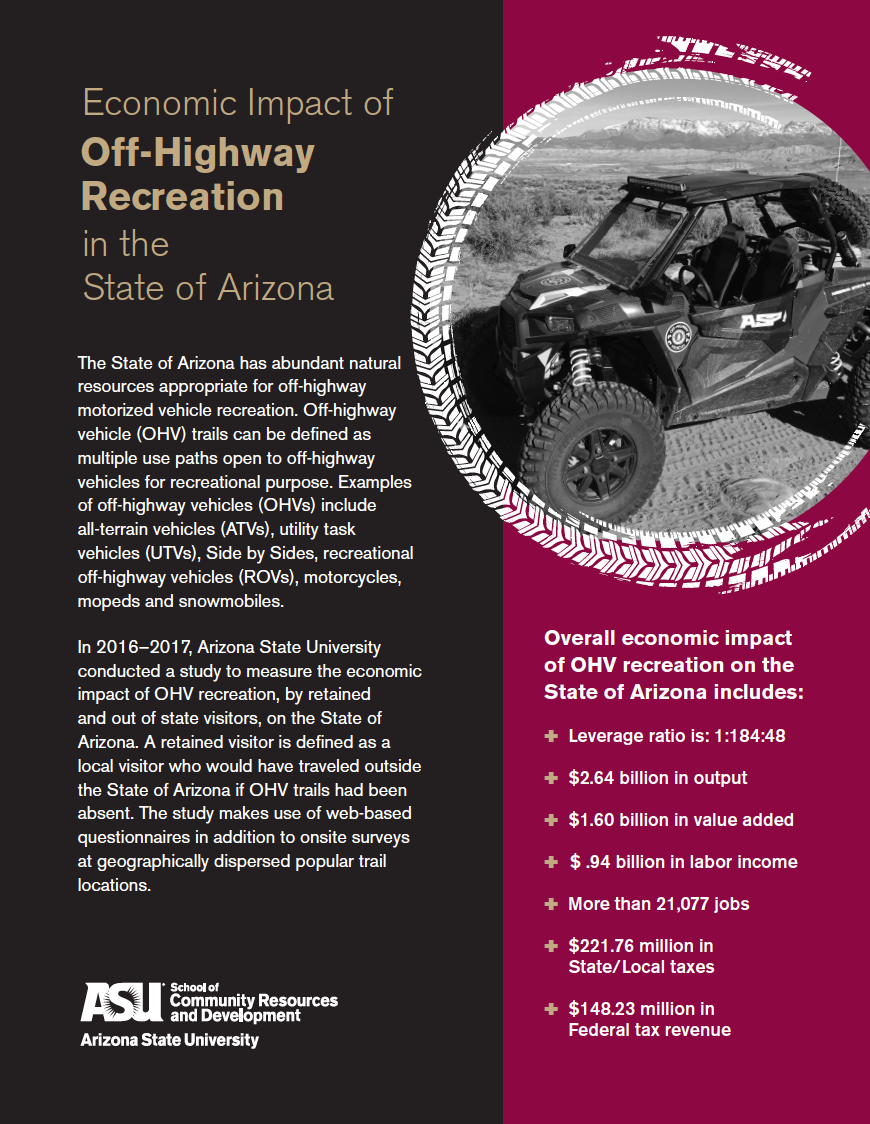 Thumbnail image of document cover: Economic Impact of Off-Highway Recreation in the State of Arizona