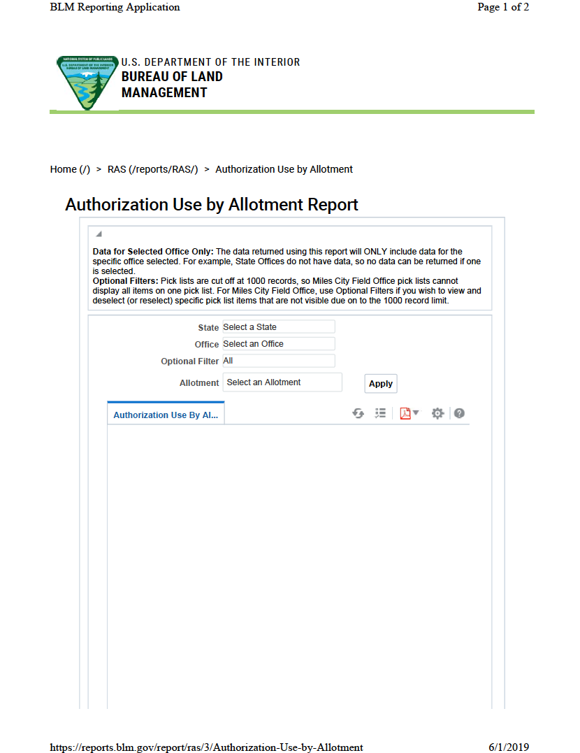 Thumbnail image of document cover: Authorization Use by Allotment Reports