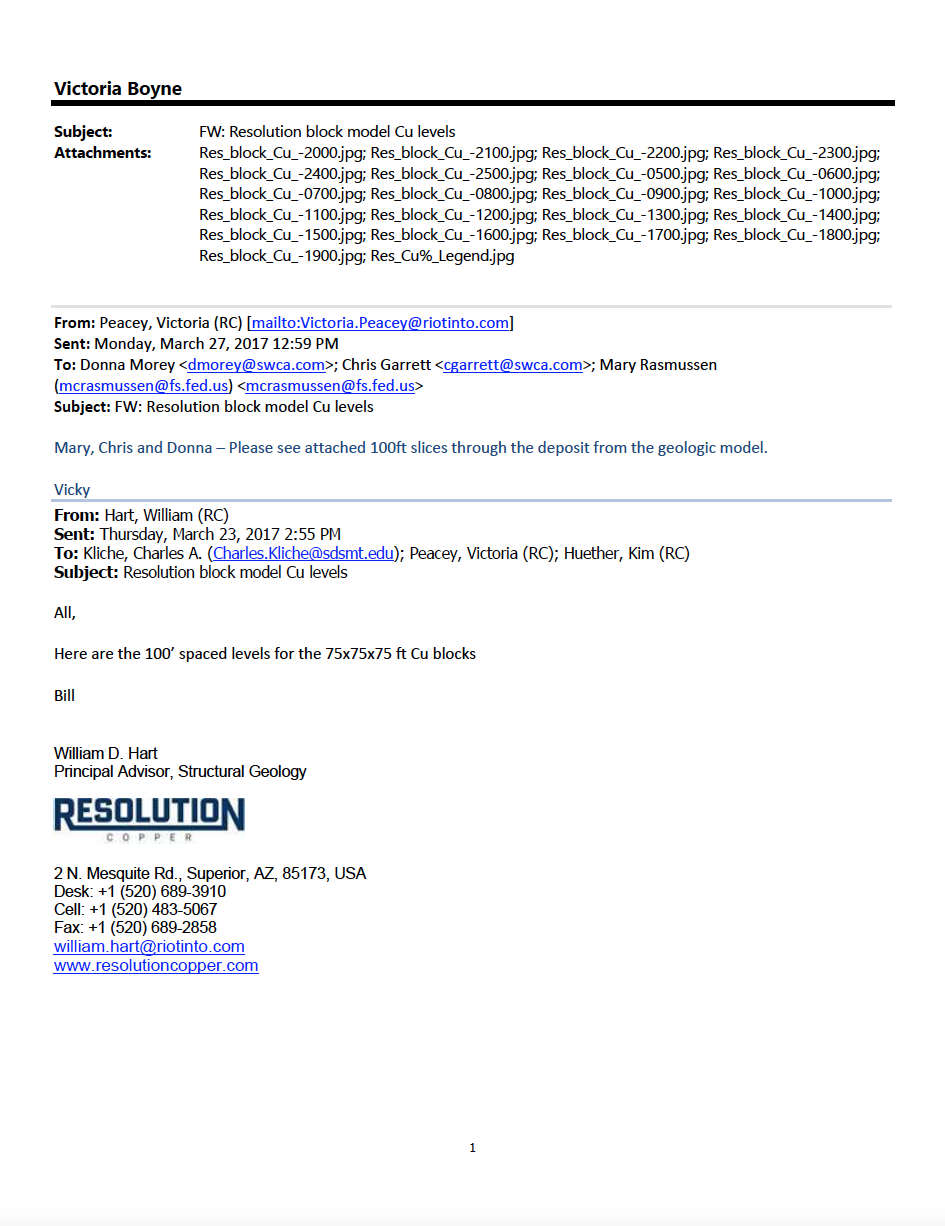 Thumbnail image of document cover: Resolution Block Model Cu Levels