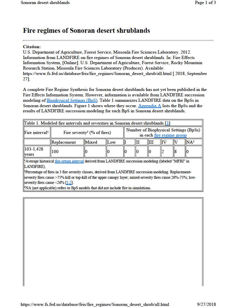 Thumbnail image of document cover: Information from LANDFIRE on Fire Regimes of Sonoran Desert Shrublands