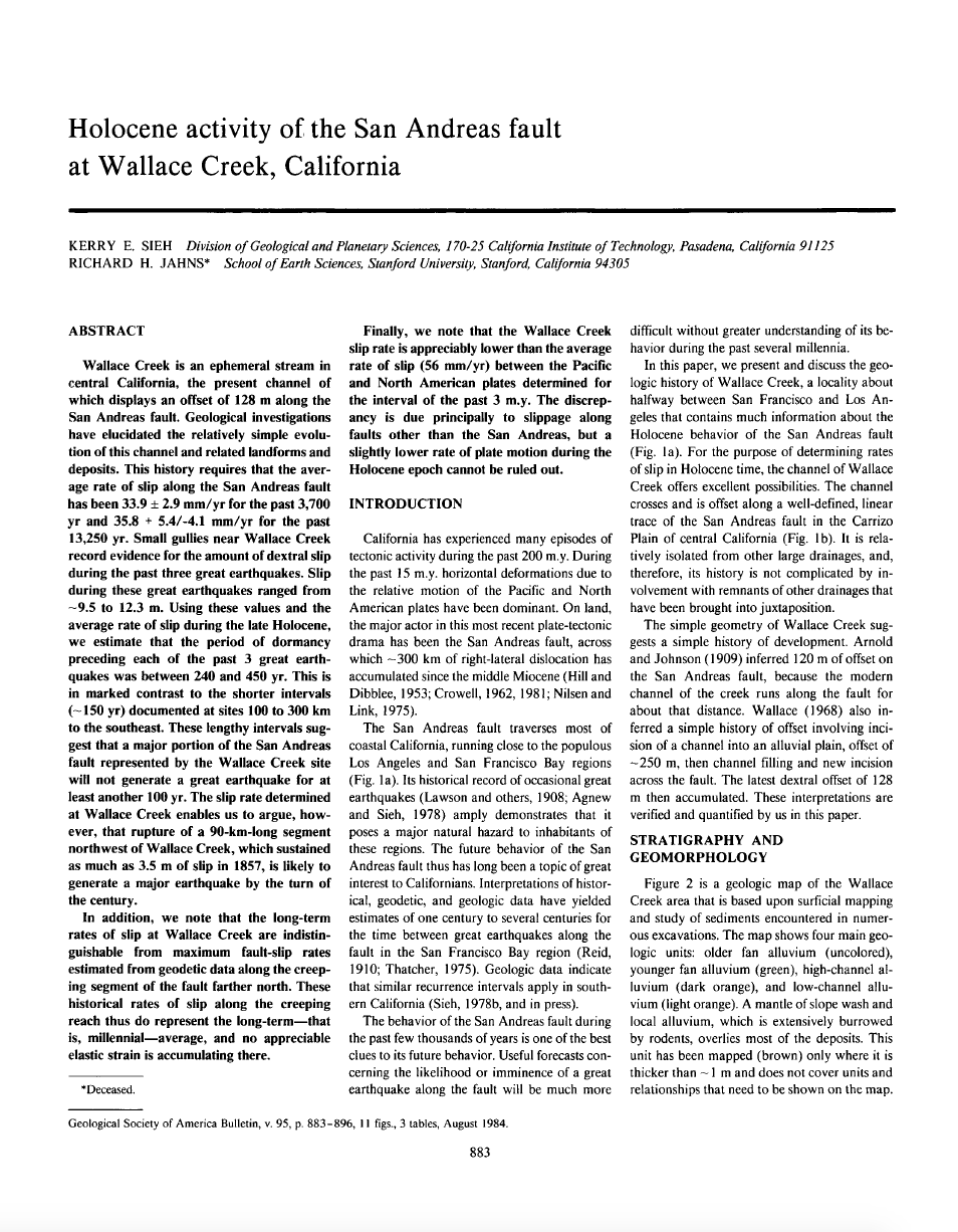 Thumbnail image of document cover: Holocene Activity of the San Andreas Fault at Wallace Creek, California