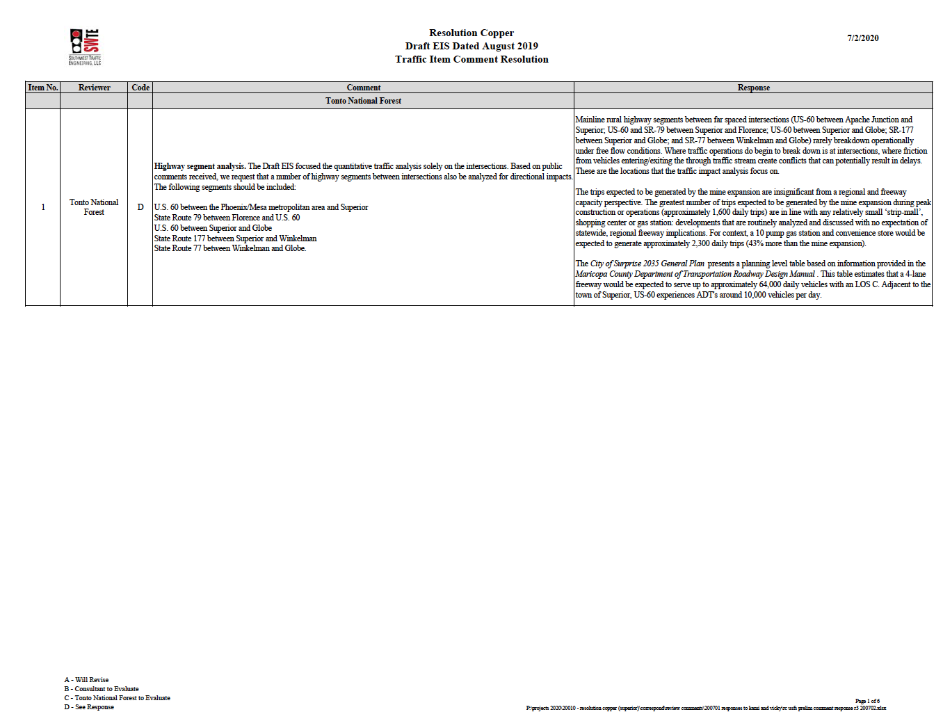 Thumbnail image of document cover: Resolution Copper Draft EIS, Dated August 2019, Traffic Item Comment Resolution